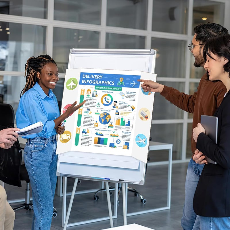 IKAYAS 6 Pack Trifold Poster Board 48" X 36", Single sided White Poster Boards, Science Fair Display Boards Posterboard Foamboard for Mounting, Prints,Art,Display,Projects Classroom Supplies - Image 5